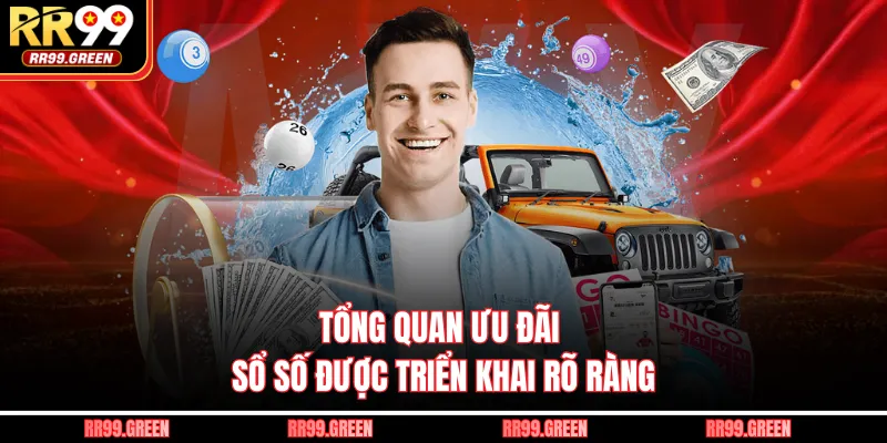 zTổng quan ưu đãi xổ số được triển khai rõ ràng